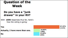 junk-drawer-737