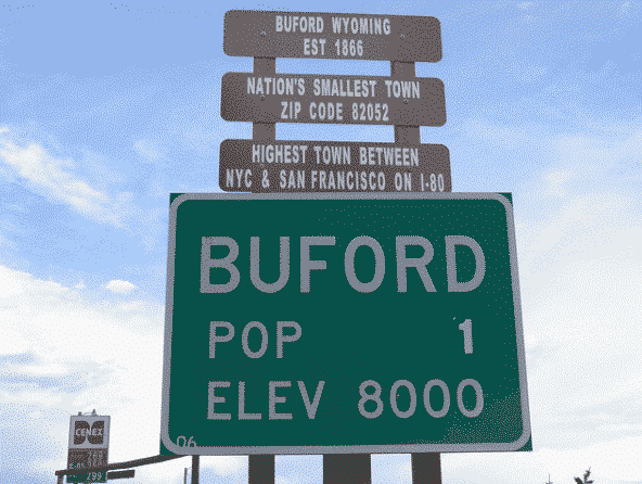 Buford, WY