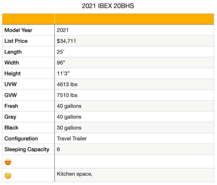 IBEX 20BHS specifications