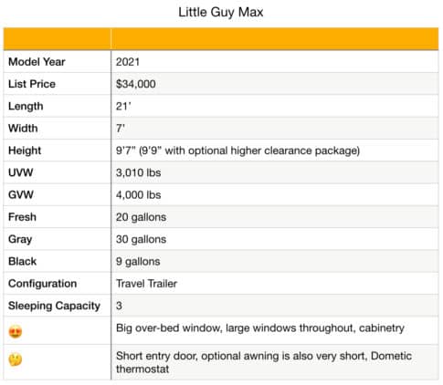 Little Guy Max specifications