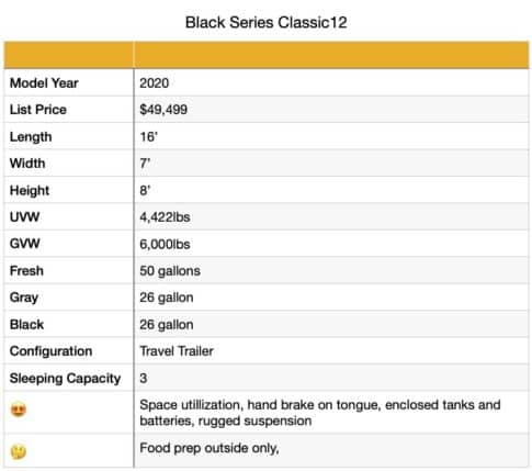 Black Series Classic 12 specifications