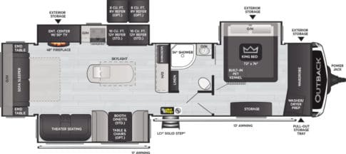 Keystone Outback 328RL