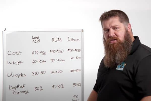 what is the best RV battery?