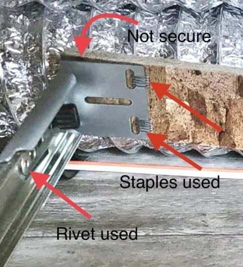 staples used in RV cabinet hardware
