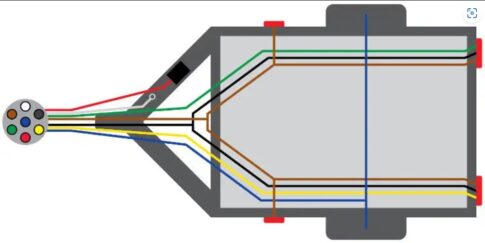 7-pin wiring diagram