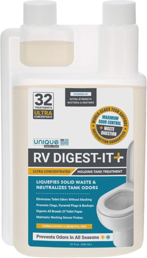 Rvdigestit