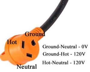 30AMP Voltage