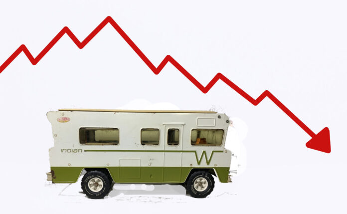 Winnebago’s latest financial results