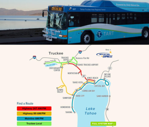 E-bikes at Tahoe