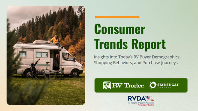states and cities for RV sales