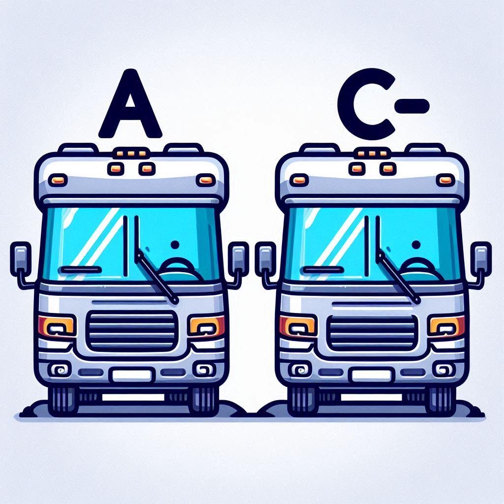 How well-built is your RV?