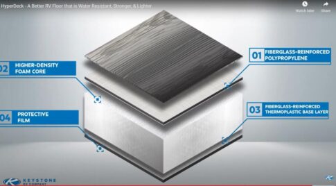 HyperDeck