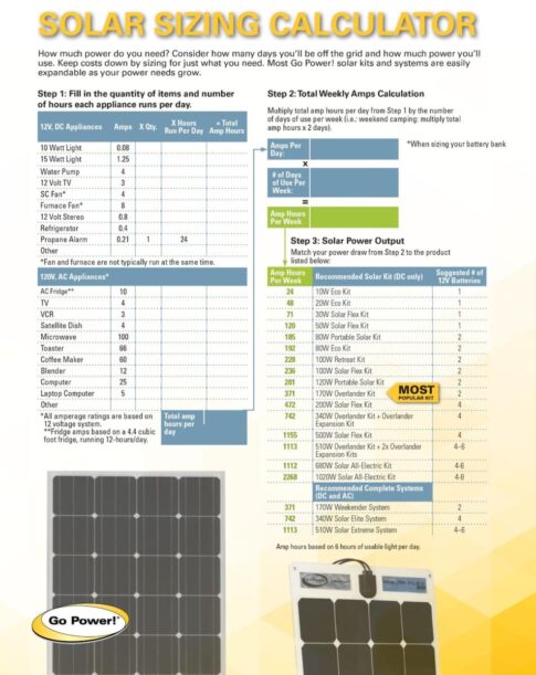 Solar Calculator