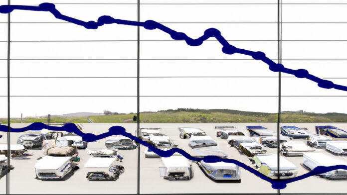 RV sales breakdown