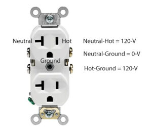 120-voltage
