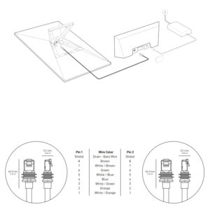 Starlink Cable Diagram