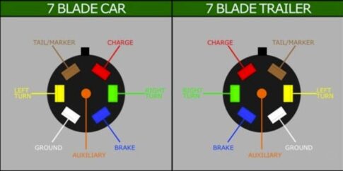 7-pin wiring