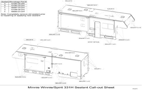 Class C Sealant