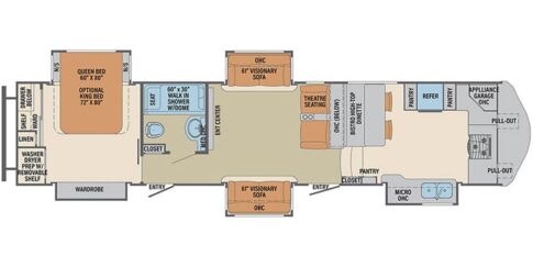 Columbus Floorplan