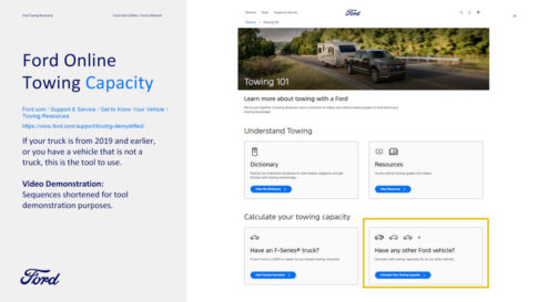 Ford On-line Towing