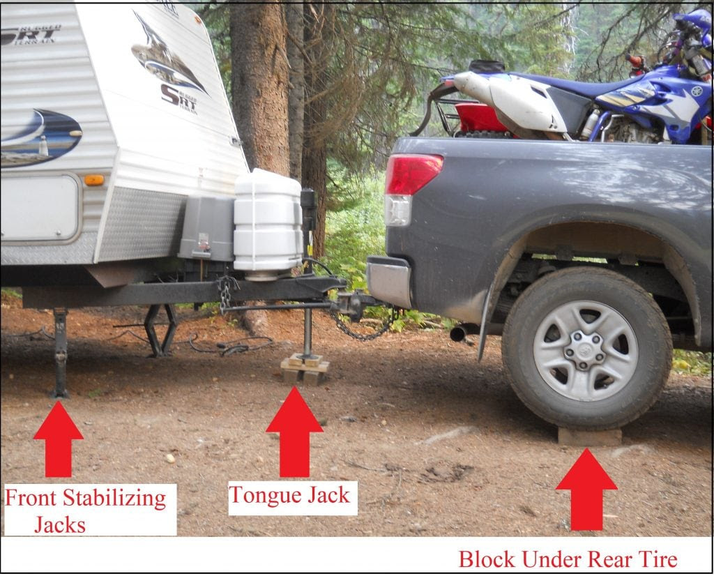 Trailer users—Here’s a front/rear leveling tip