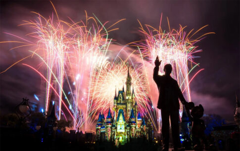 top U.S. amusement parks ranked