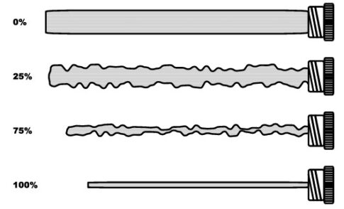 Anode Rod Diagram