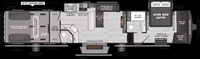Raptor layout