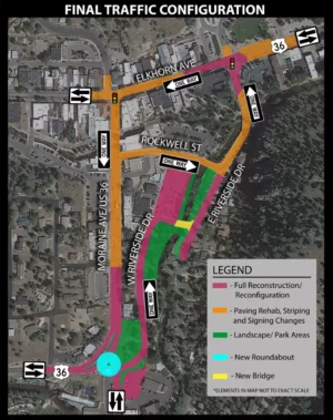 new Estes Park downtown loop Image: downtownestesloop.com