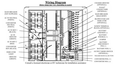 PD4500 Wiring
