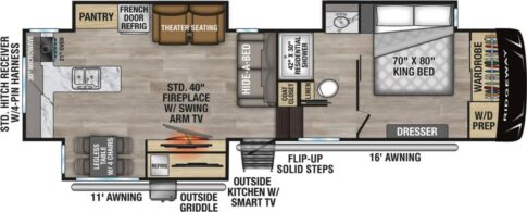 Ridgeway 32ML fifth wheel image: Ridgeway website