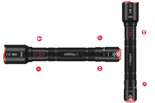 Infinity X1 dual power rechargeable flashlight—It is BRIGHT