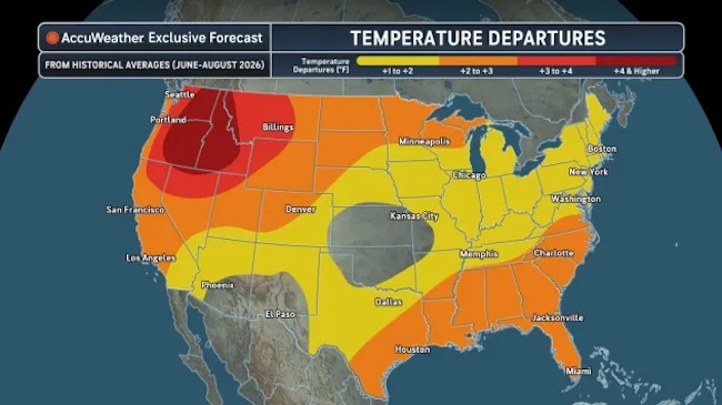 Summer 2026 temperature forecast