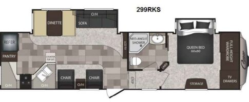 Cougar 299RKS